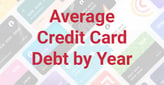 Average Credit Card Debt by Year (2004 – 2025)