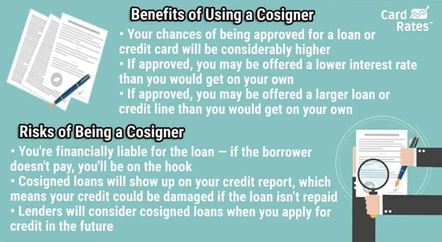Benefits and Risks of Cosigners