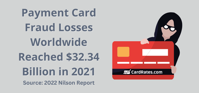 Payment card fraud losses statistic Payment card fraud losses statistic