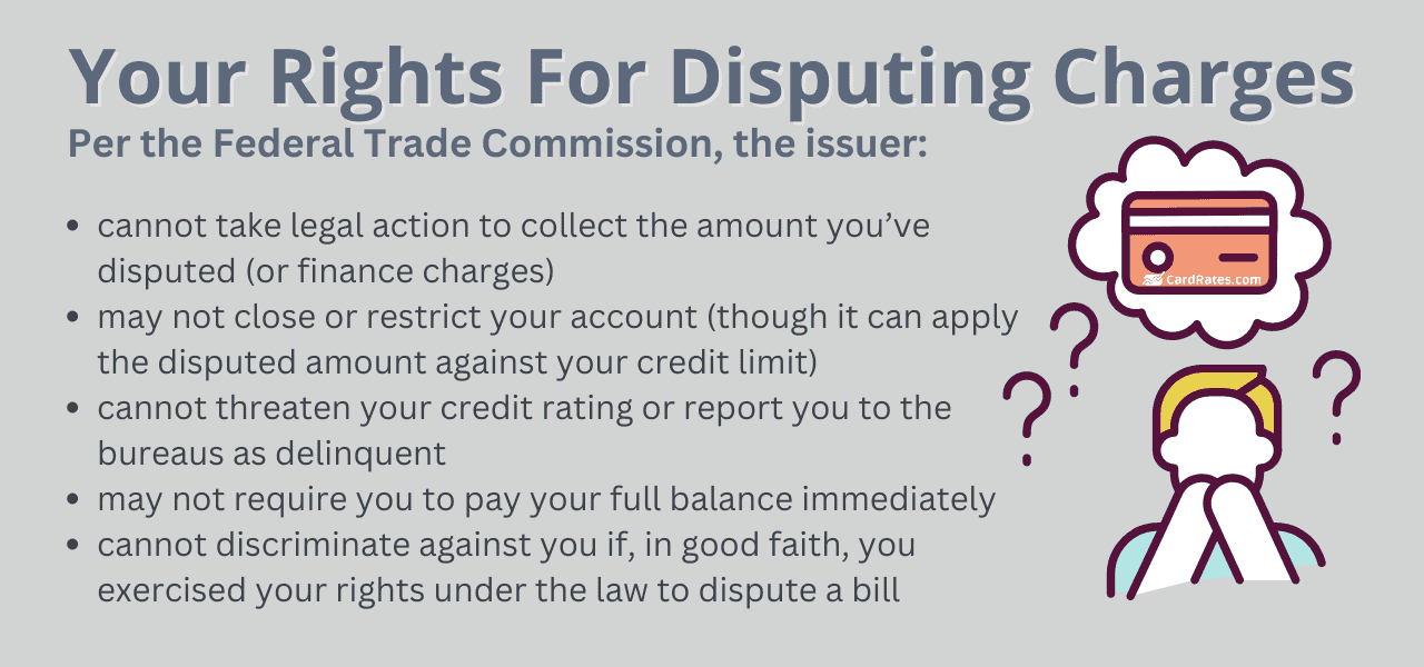 Rights for disputing credit card charges