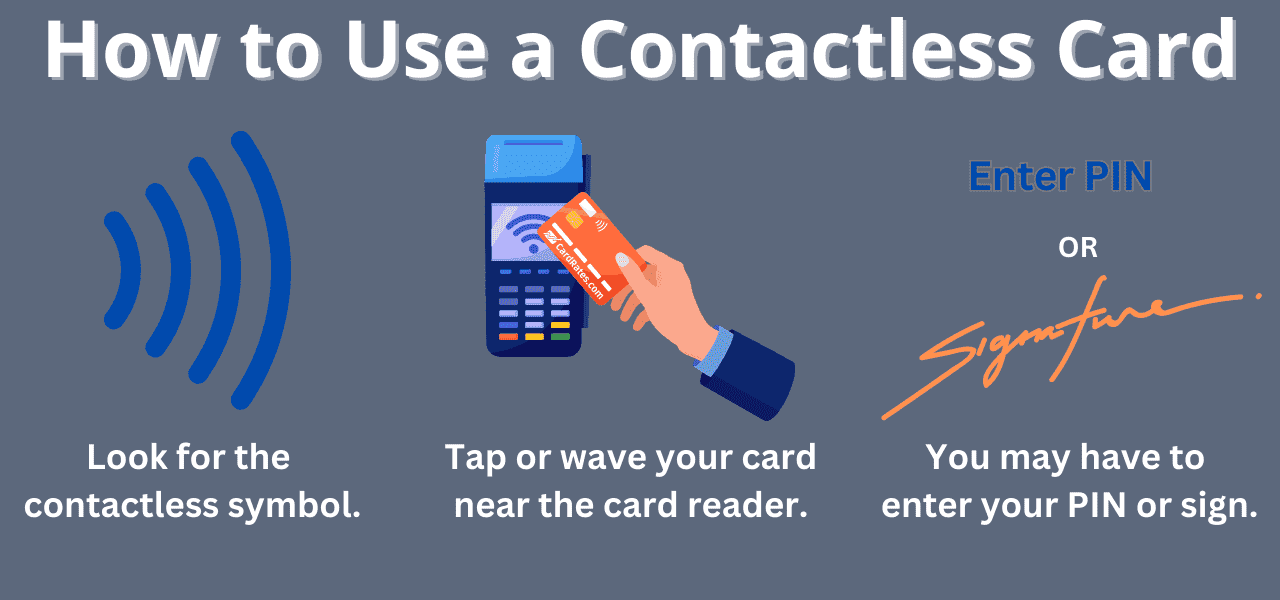 how to use a contactless card