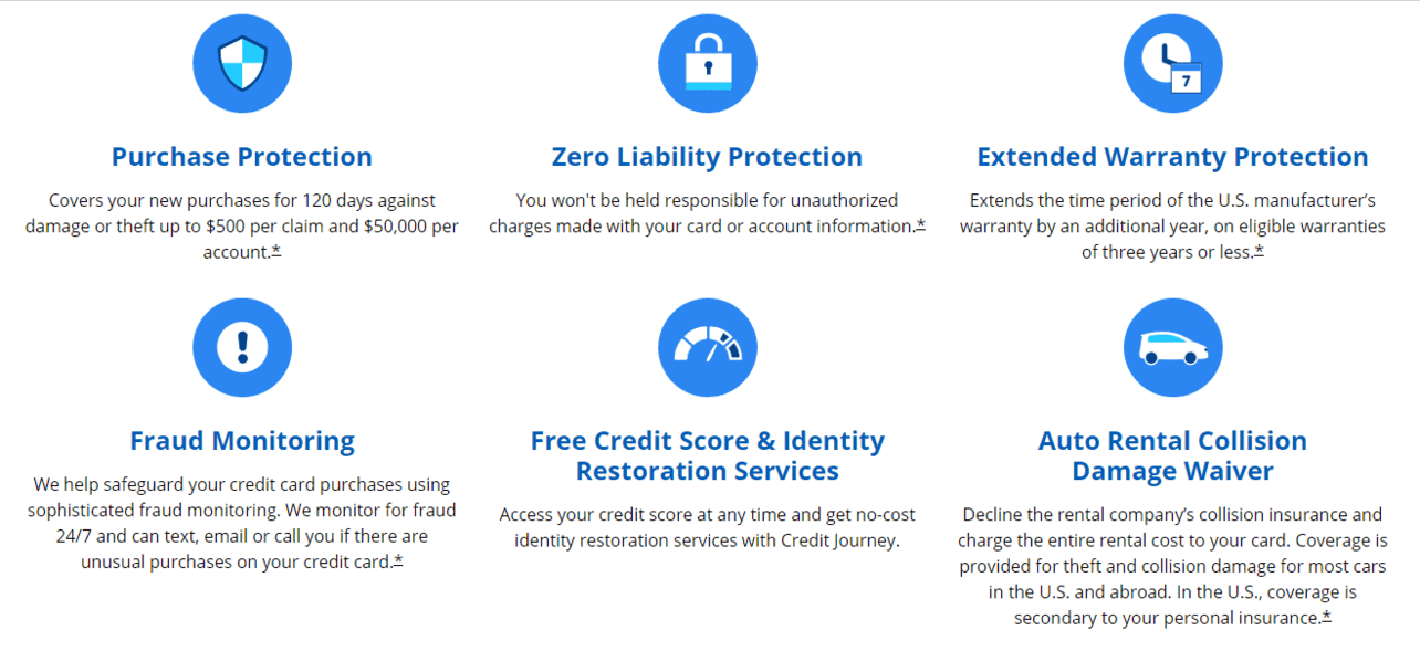 Screenshot of Chase Freedom Benefits
