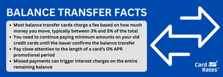 Balance transfer facts graphic