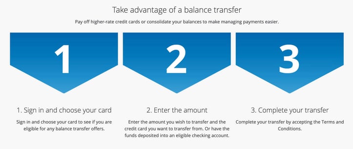 Screenshot from Chase balance transfer website Screenshot from Chase balance transfer website
