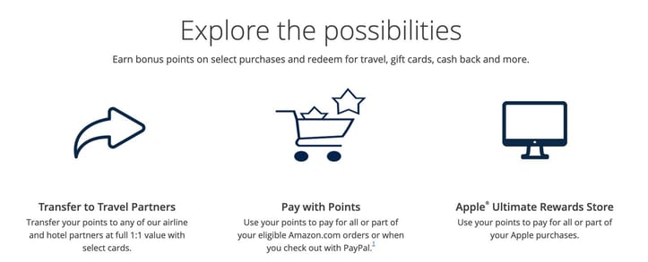 Screenshot of Chase rewards redemption Screenshot of Chase rewards redemption