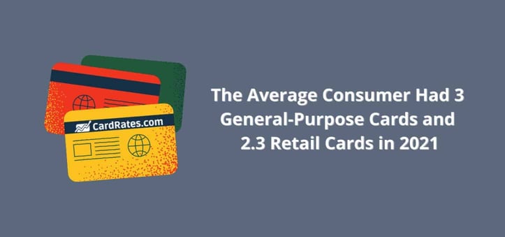 Average number of credit cards per person in 2021