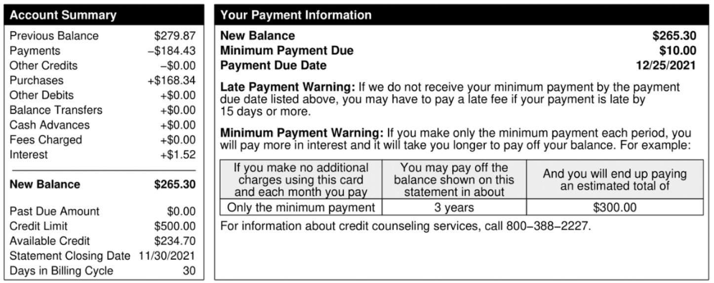 Minimum payment example
