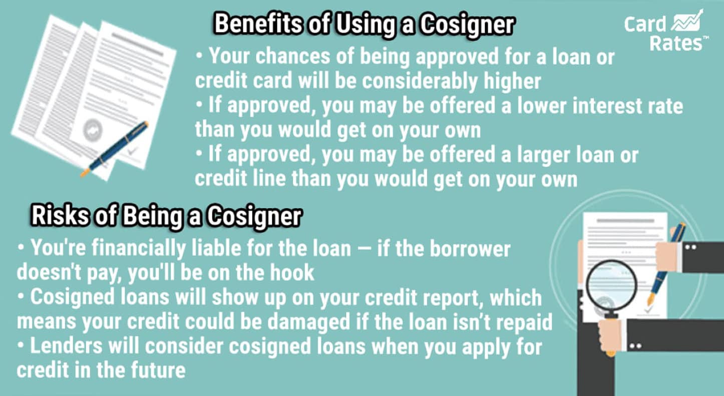 cosigner benefits and risks
