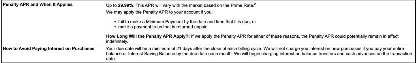 Intro Apr 9 Best 0% APR No-Annual-Fee Credit Cards (Aug. 2026)
