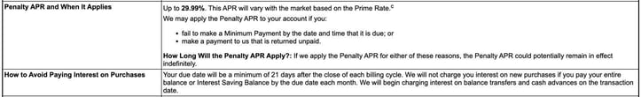 Screenshot of Chase terms and conditions Screenshot of Chase terms and conditions
