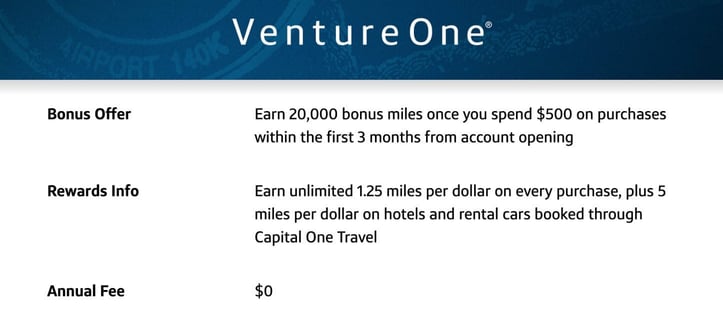 Screenshot from the Capital One website Screenshot from the Capital One website