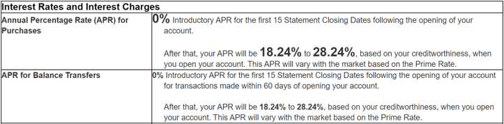 Screenshot of credit card terms