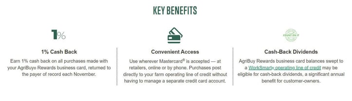 AgriBuy Rewards Mastercard benefits listing