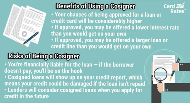 benefits and risks of being a cosigner benefits and risks of being a cosigner