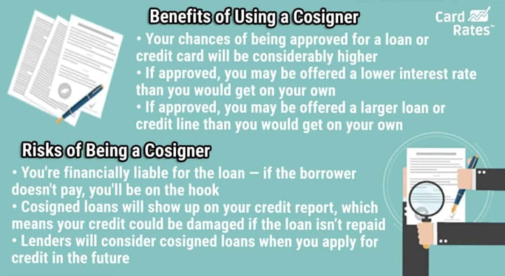 benefits and risks of being a cosigner