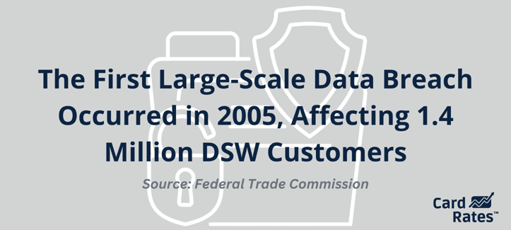 DSW Data Breach Graphic