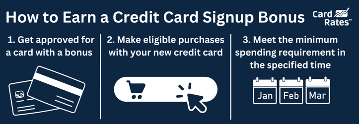 steps to earn credit card signup bonuses steps to earn credit card signup bonuses