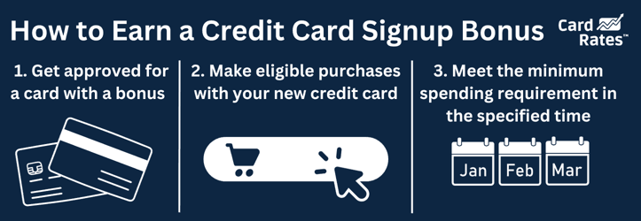 How to Earn a Credit Card Signup Bonus