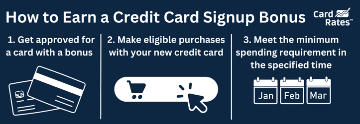 How to Earn a Credit Card Signup Bonus How to Earn a Credit Card Signup Bonus
