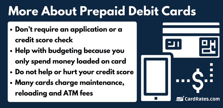 More about prepaid debit cards graphic