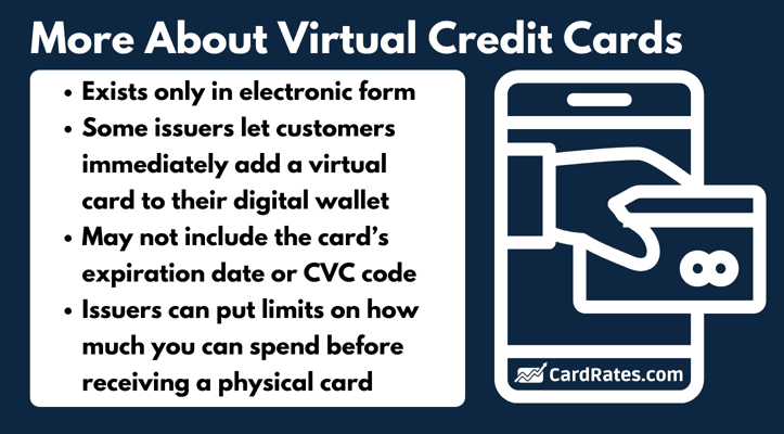 More about virtual credit cards graphic More about virtual credit cards graphic