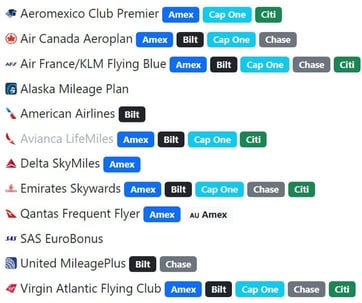 Seats.aero airline listing