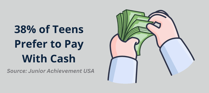 Teens Cash Statistic Teens Cash Statistic