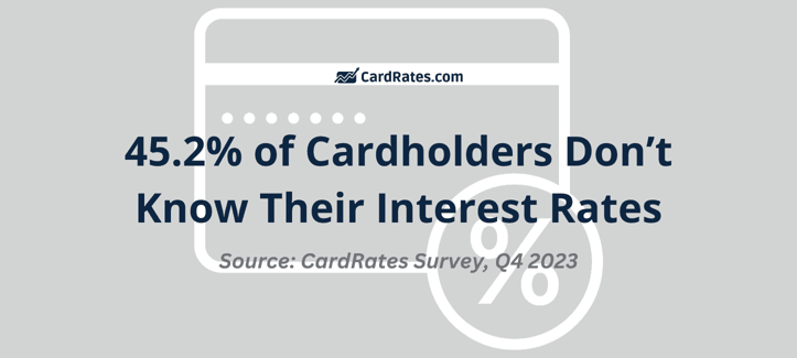 cardholders interest rate survey results stat cardholders interest rate survey results stat