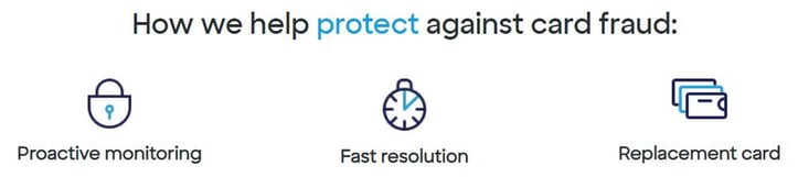 Discover fraud protection Discover fraud protection