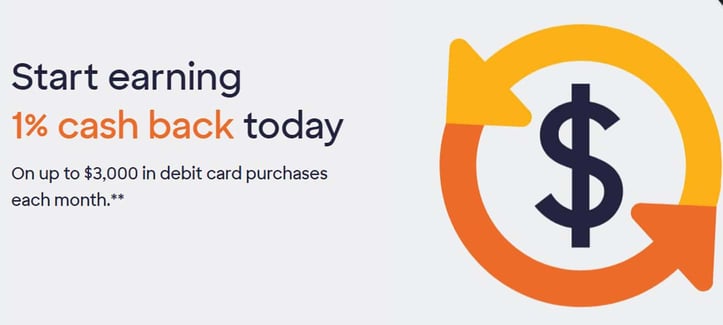 Discover cash back details Discover cash back details