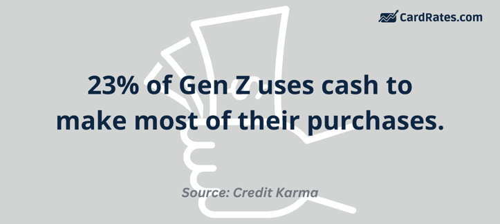 Gen Z cash use statistic