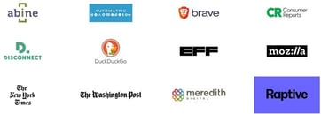 organizations supporting GPC