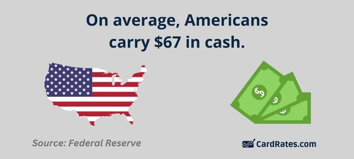 U.S. average cash statistic