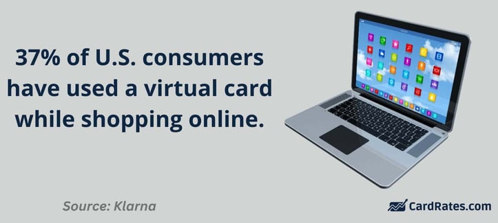 virtual card use statistic