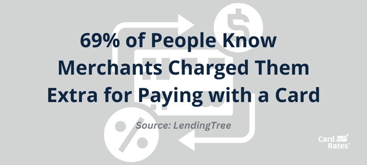 Merchant fees stat Merchant fees stat