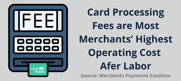 Card processing fees stat