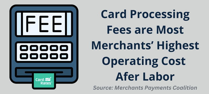 Card processing fees stat Card processing fees stat