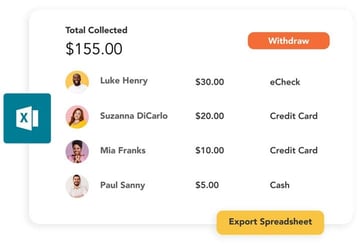 Cheddar Up online reporting Cheddar Up online reporting