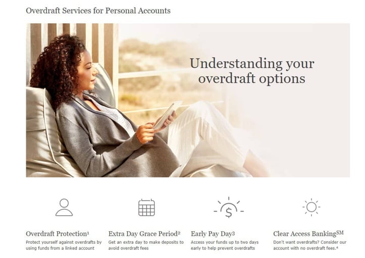 Screenshot of Wells Fargo website