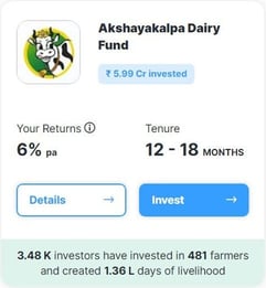 Rang De dairy fund 