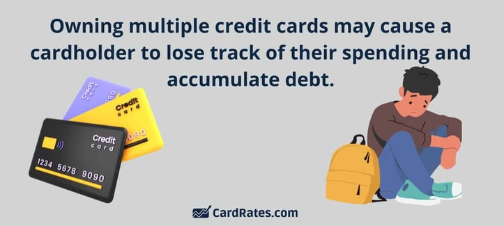 multiple credit cards graphic