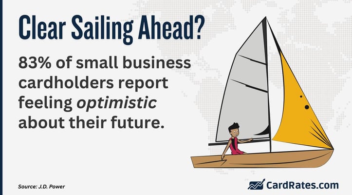 Credit card optimism
