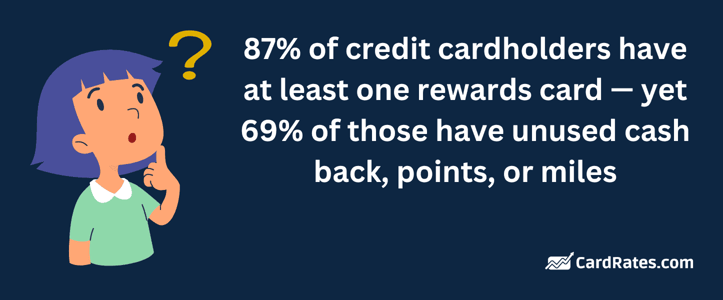 Unused credit card rewards