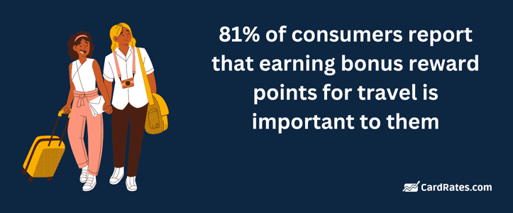 Earning bonus points for travel Earning bonus points for travel