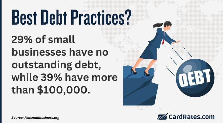 Best small business debt practices