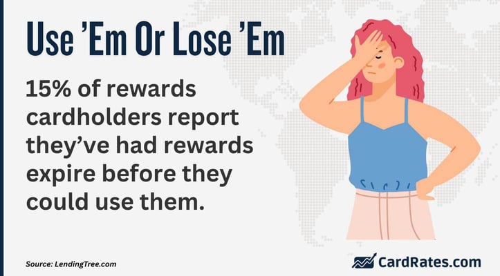 Frequency of expired card rewards