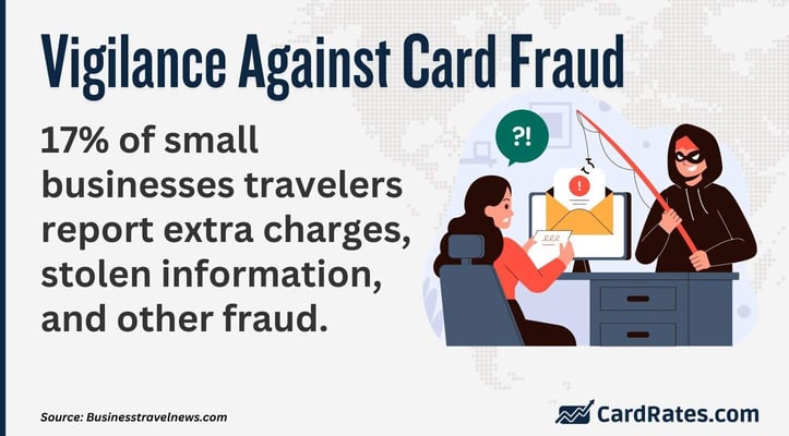 Reporting card fraud