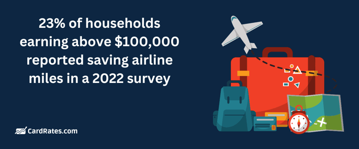 Airline miles Airline miles