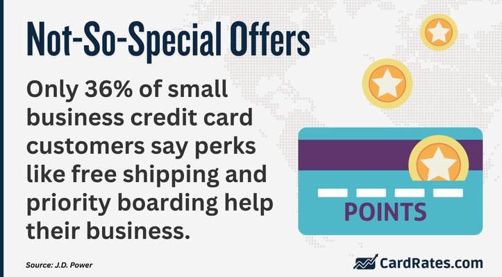 Ineffectiveness of credit card perks