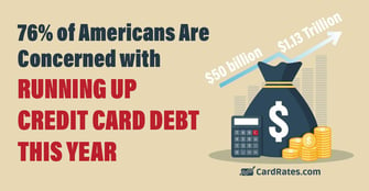 76% of Americans Are Concerned with Running Up Credit Card Debt This Year